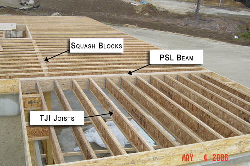 Engineered Lumber Used For Residential Floor Framing