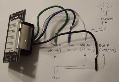 Leviton Wiring Diagram - flilpfloppinthrough