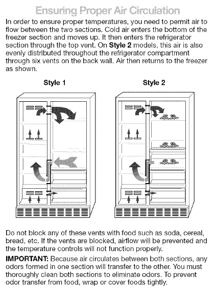 How To Fix Warm Side-By-Side Kenmore Elite Refrigerator wiring diagrams for freezer 