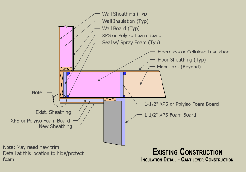 How To Insulate A Bay Window Floor / Cantilever Floor